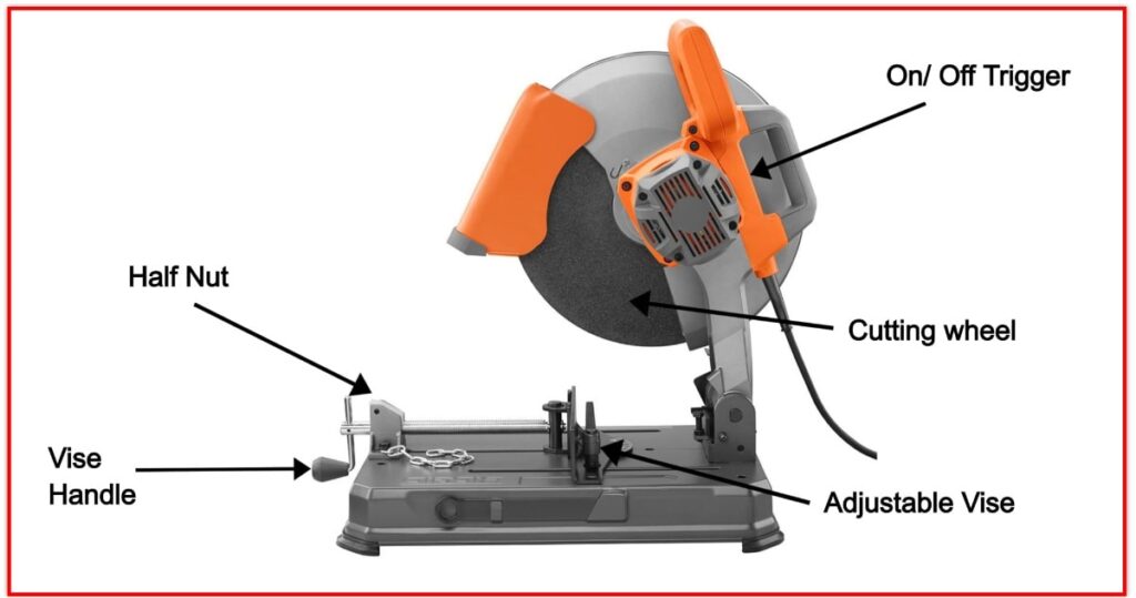 Abrasive saw Cutting Tools Machine