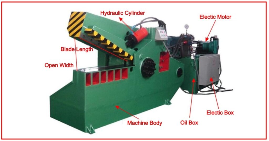 Alligator shear Cutting Tools Machine