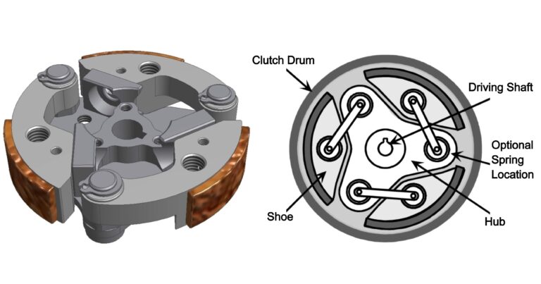 10 Types of Clutch and How They Work? [Explained with Pictures ...