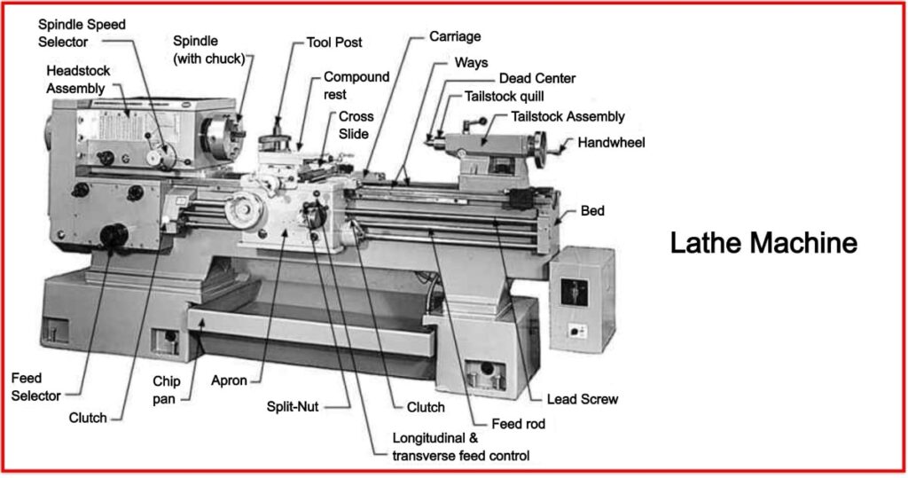  Lathe machine