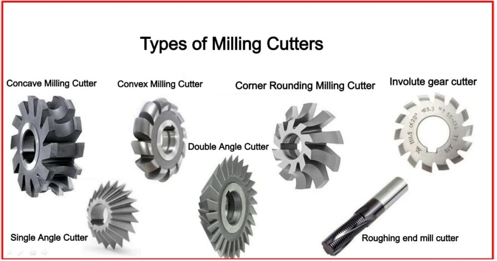 Milling cutters
