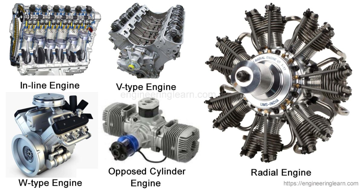 audi engines for sale