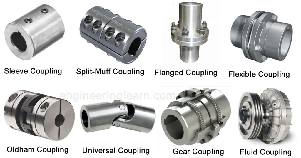 Types of Mechanical Coupling