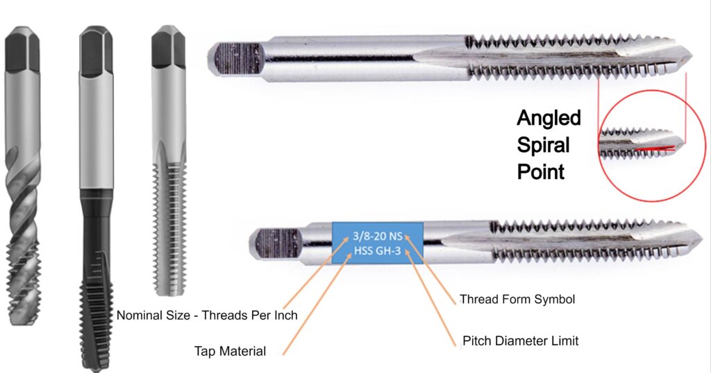 Types of Taping Tools