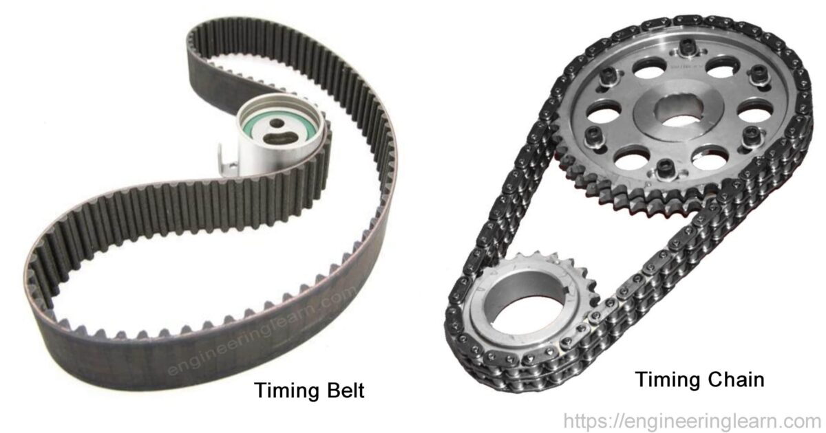 honda timing belt vs timing chain