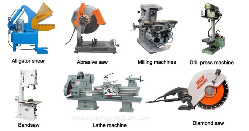 Types of Cutting Tools Machine Engineering Learner