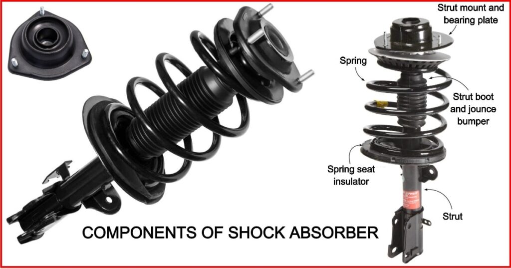 COMPONENTS OF SHOCK ABSORBER