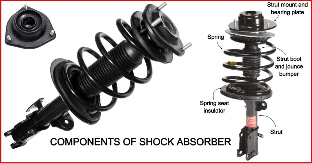 6 Types of Shock Absorber and How They Work? Details with