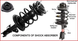 6 Types of Shock Absorber and How They Work? [Complete Details with ...