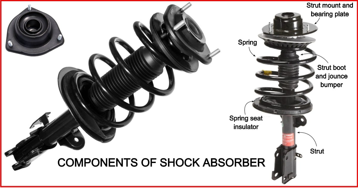 6 Types Of Shock Absorber And How They Work [complete Details With