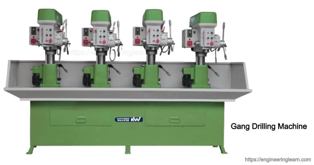 Gang drilling machines