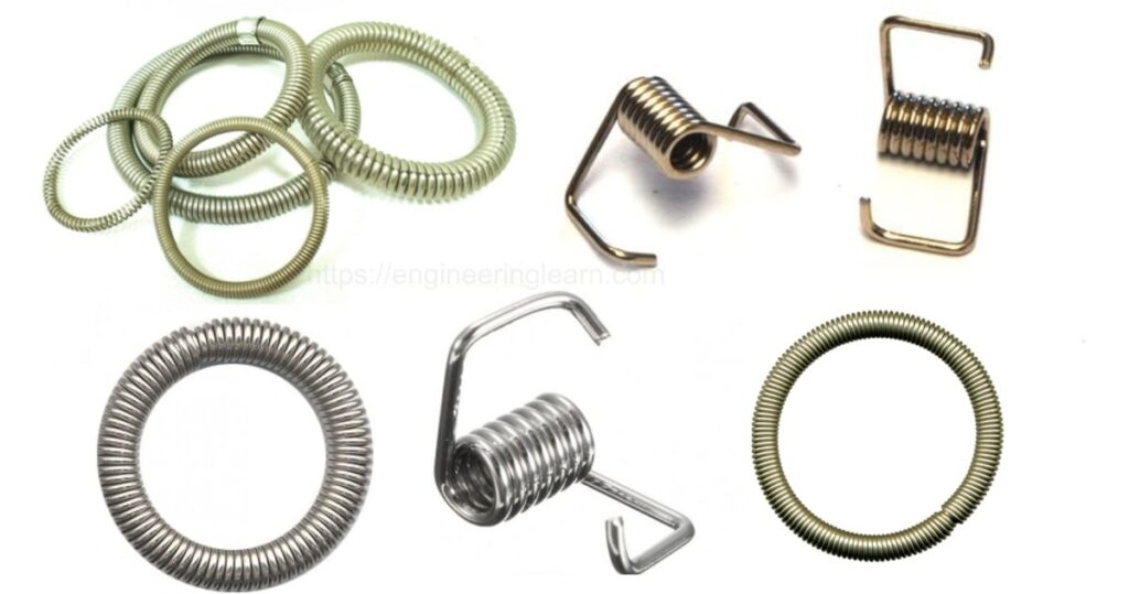 Garter spring, Oil seal spring, Spring belt