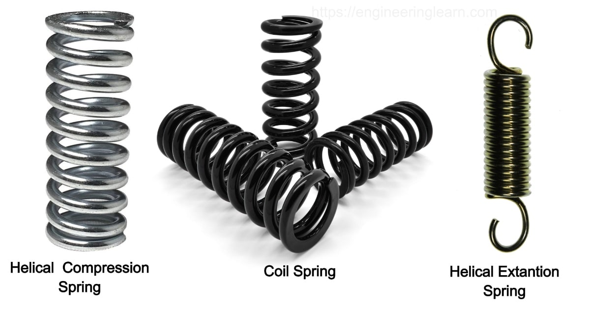 Types Of Spring And Their Uses With Pictures Engineering Learn Types Of Spring And Their Uses With Pictures Engineering Learn