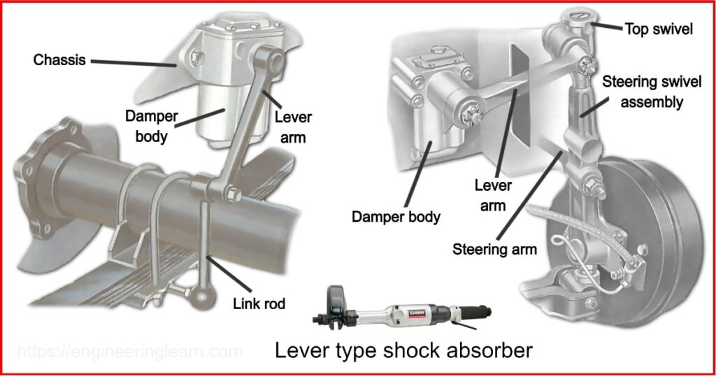Lever type Shock Absorbers