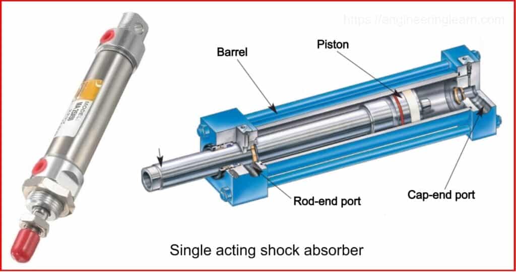 Single acting shock absorber
