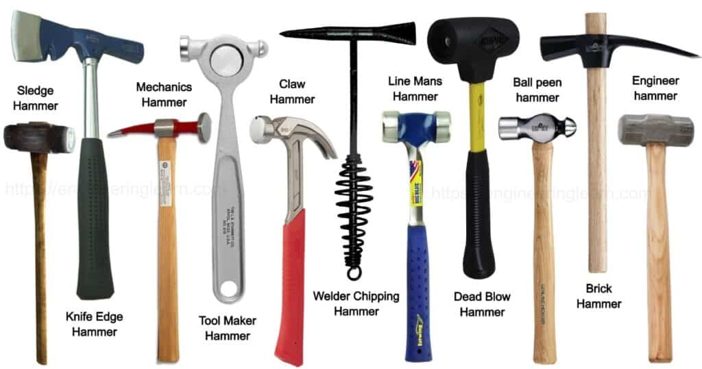 12 Major Types of Hammer and Their Uses with Pictures Names