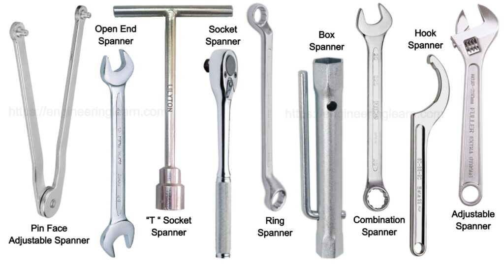 hand tools names and uses