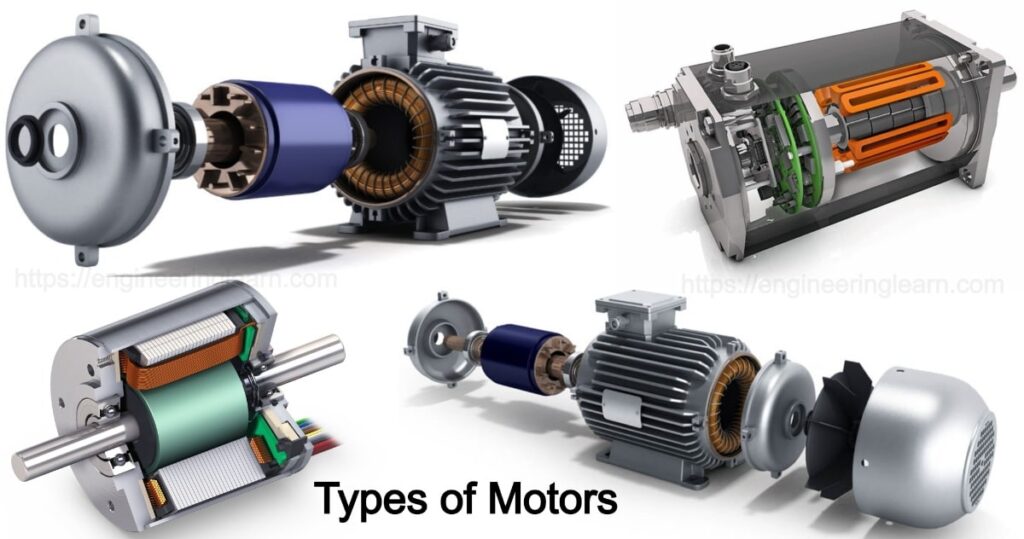 6 Types of Motors and Their Use Details] Engineering Learn