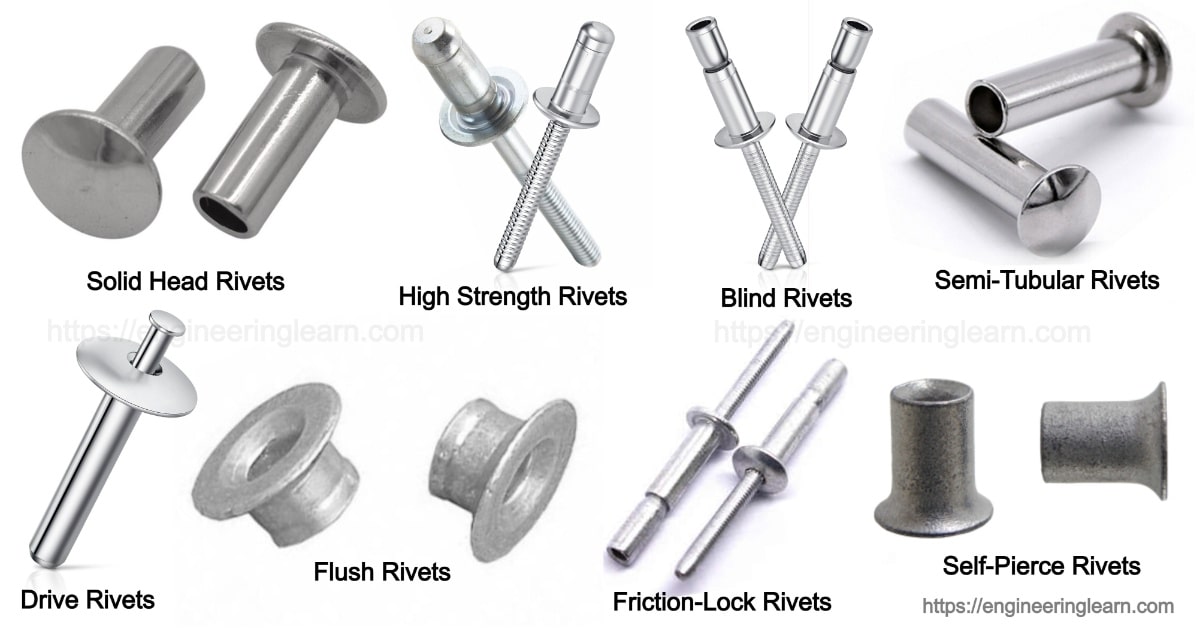Types of Rivets - Engineering Learn
