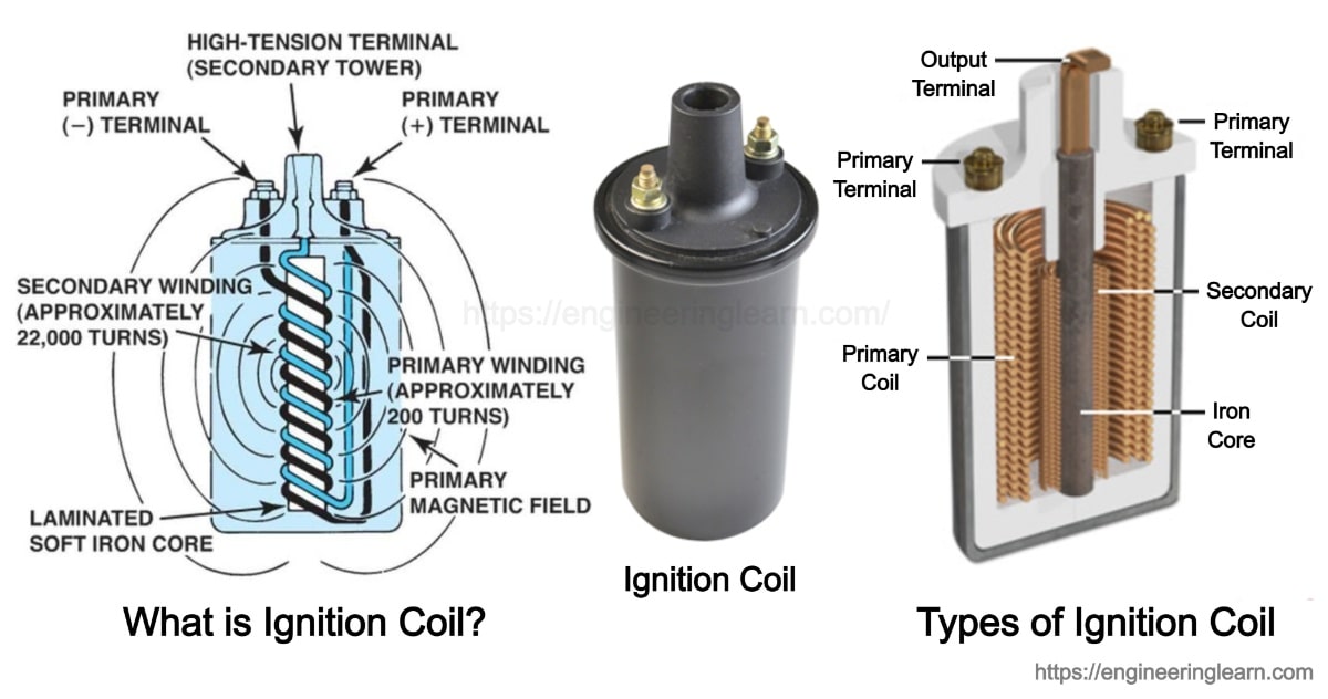 Ignition Coil types and problems symptoms