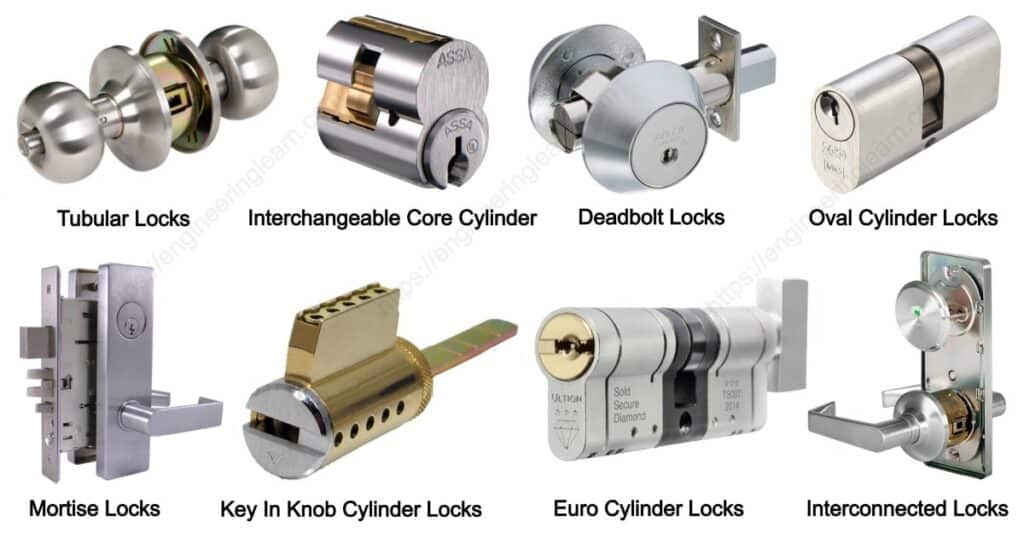 deadbolt lock types