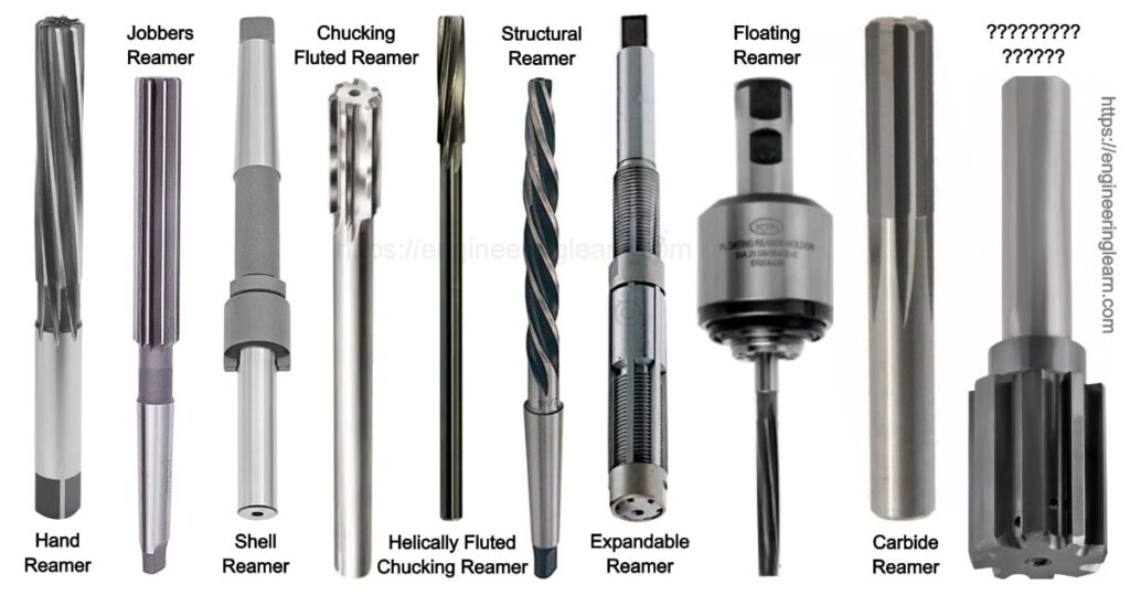 Types of Reamers