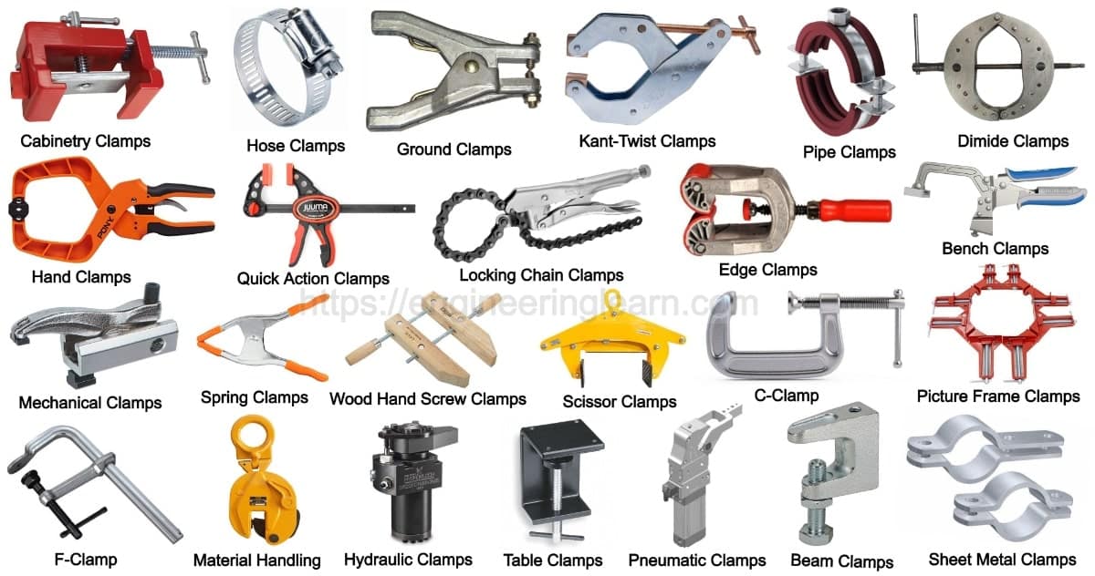 30 Types Of Clamps And Their Uses 30 Different Types Clamps And Uses ...