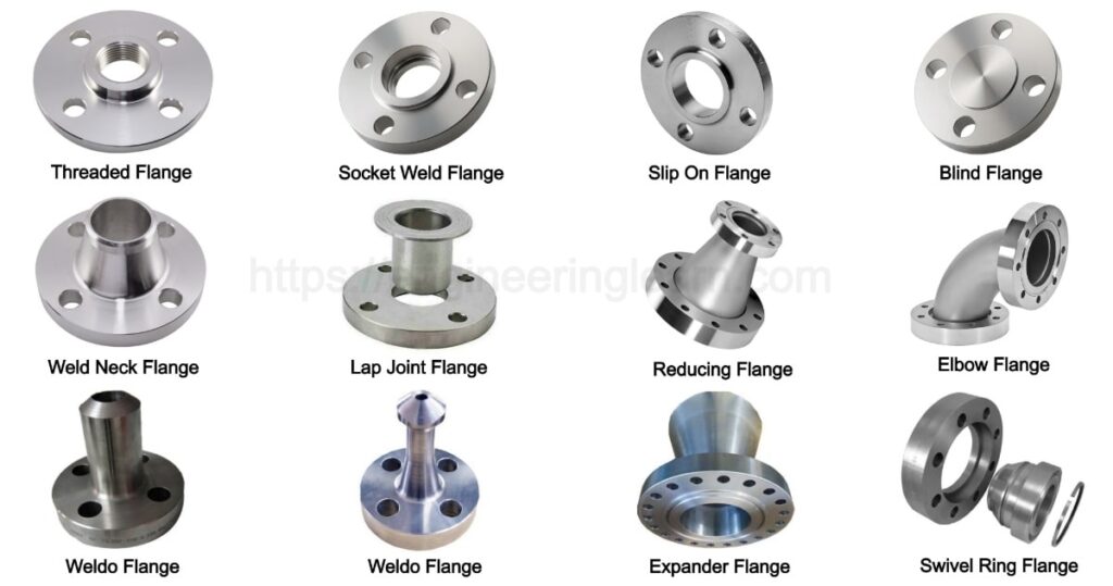 Types of Flanges Design, Functions & Flange Face [with Pictures