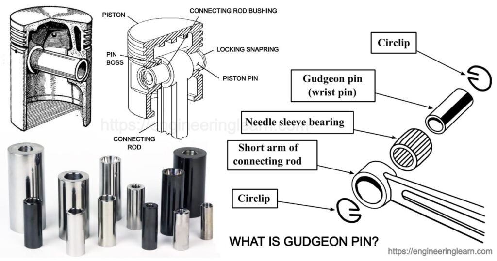 Gudgeon Pin (Piston Pin) Method, Design & Working Conditions