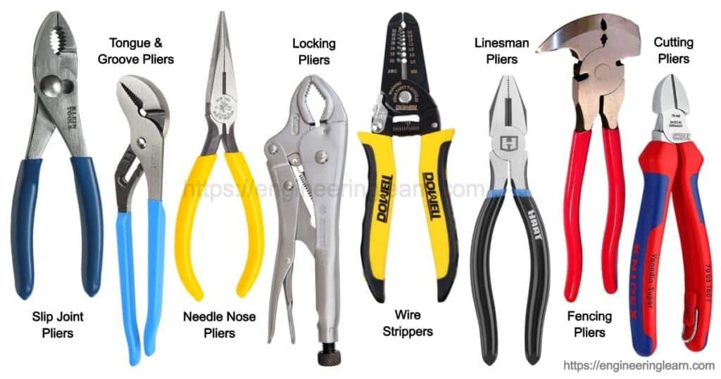 8 Major Types of Pliers and Their Uses [with Pictures & Names