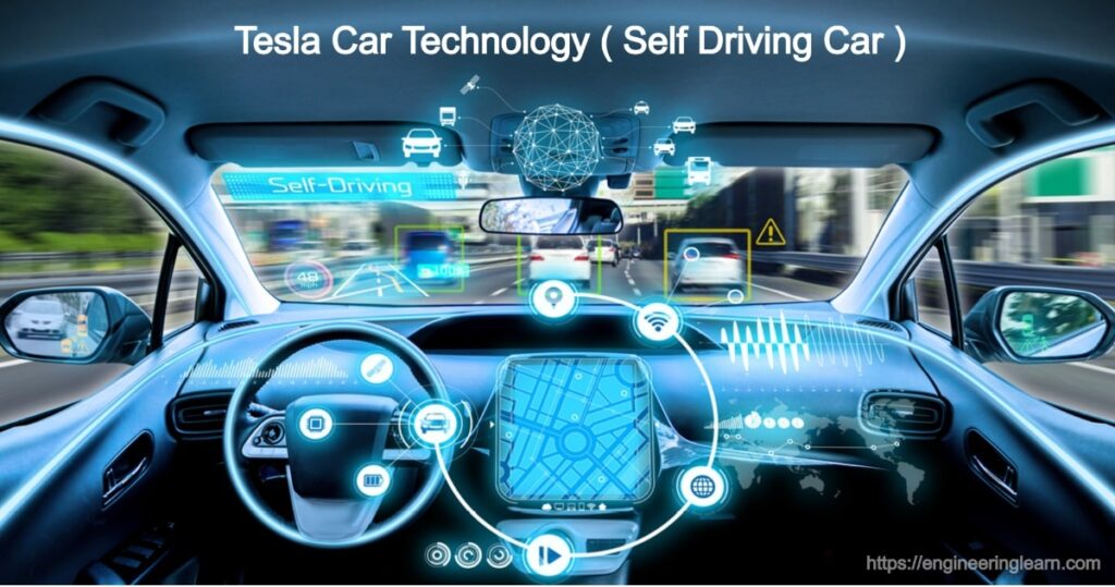 Self Driving Car Tesla