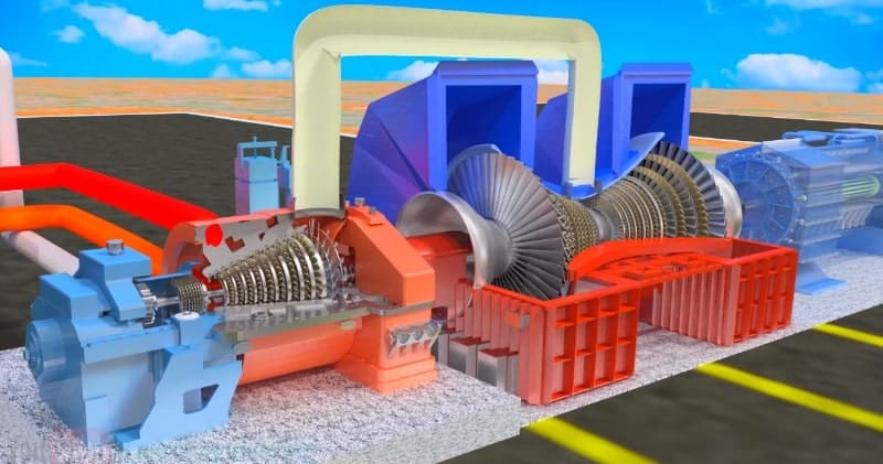 Steam Turbine