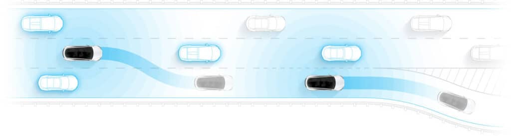 Self Driving Car : Tesla Car Cruise Control