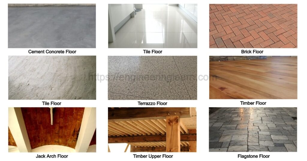 Types of Flooring and their Applications Details with