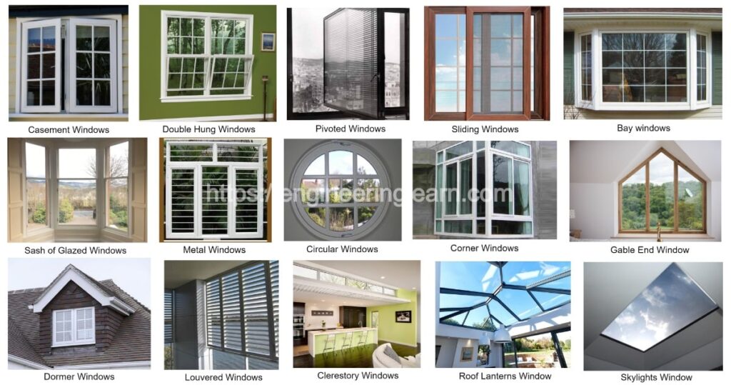 Types of Windows