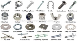 Types of Fasteners and Their Uses [with Pictures] - Engineering Learn