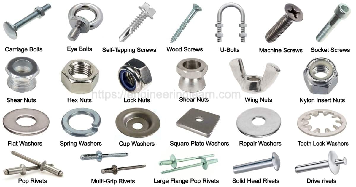 Types of Fasteners and Their Uses [with Pictures] Engineering Learn