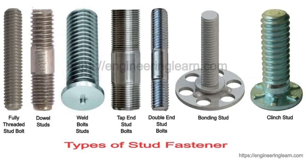 Types of Stud Fastener: Threaded Stud Bolt, Undercut Studs & Wall Studs [with Pictures]