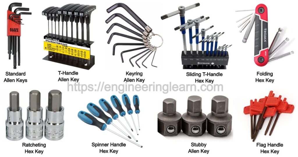 Types of Allen Keys and Their Uses [with Pictures] Engineering Learner