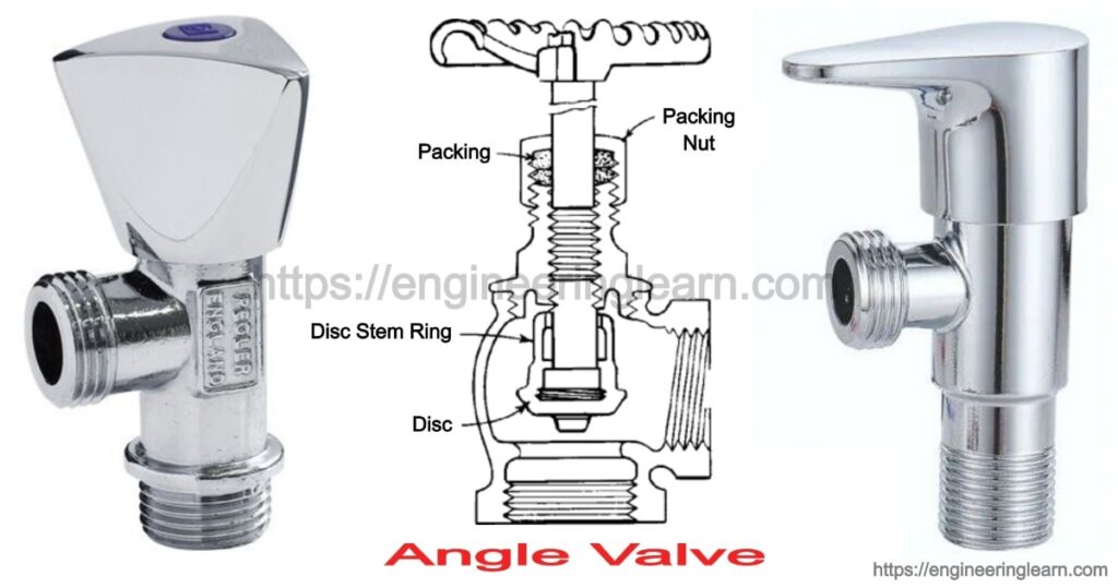 Angle Valve: Definition, Applications, Features, Working, Material, Method & Replacement