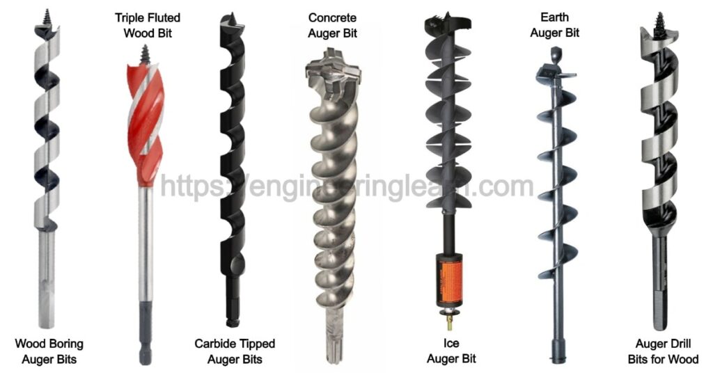 Auger bit discount for a drill