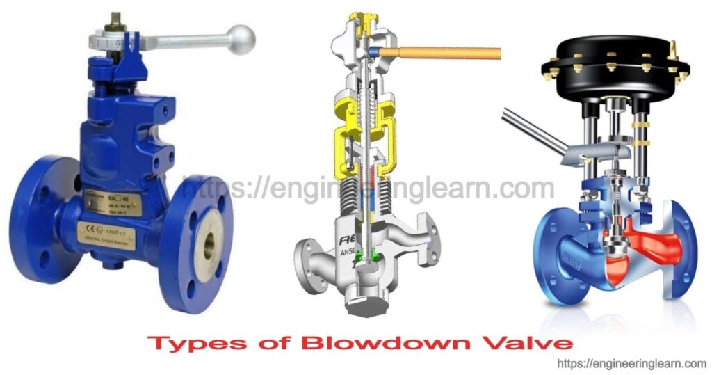 Types of Blowdown Valve: Working, Operations, Uses, Applications, Advantages & Disadvantages