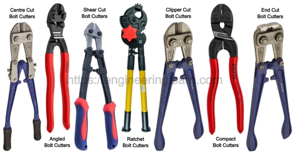 Types of Bolt Cutter: Definition, Parts, Uses, Working [with Pictures]