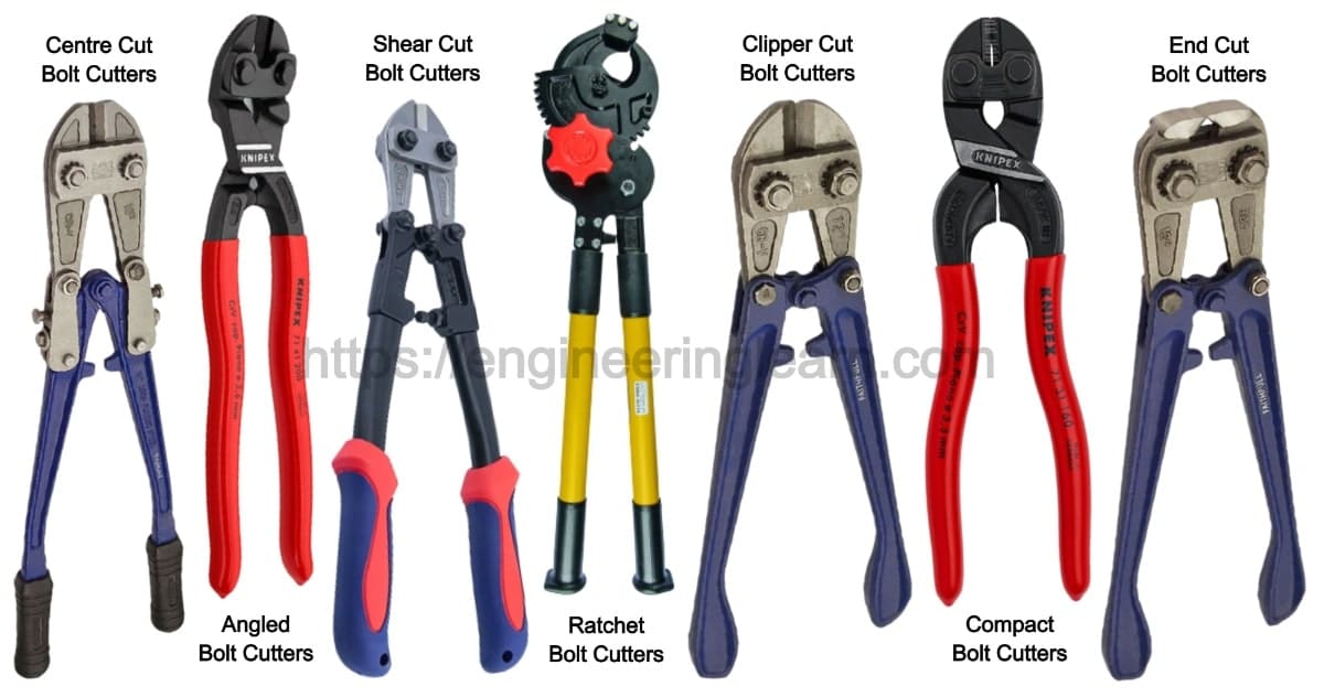 Types Of Cutter Vlr eng br