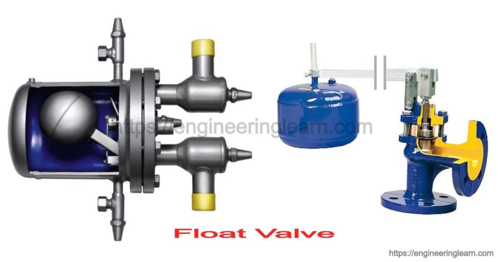 Float Valve Definition, Function, Control System, Advantages, Problems & Remedial Measures