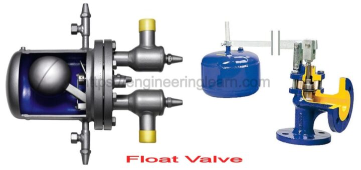Engine Valve Floating Bridge Engineering Learn - Page 16 of 30