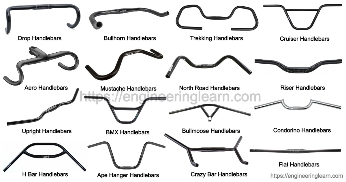 15 Types of Handlebars for Bikes & Motorcycles [Complete Details