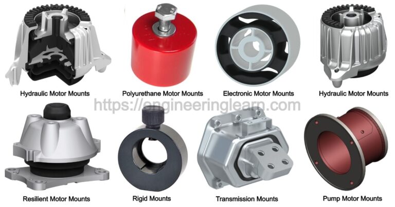 types-of-motor-mounts-their-uses-with-pictures-engineering-learn