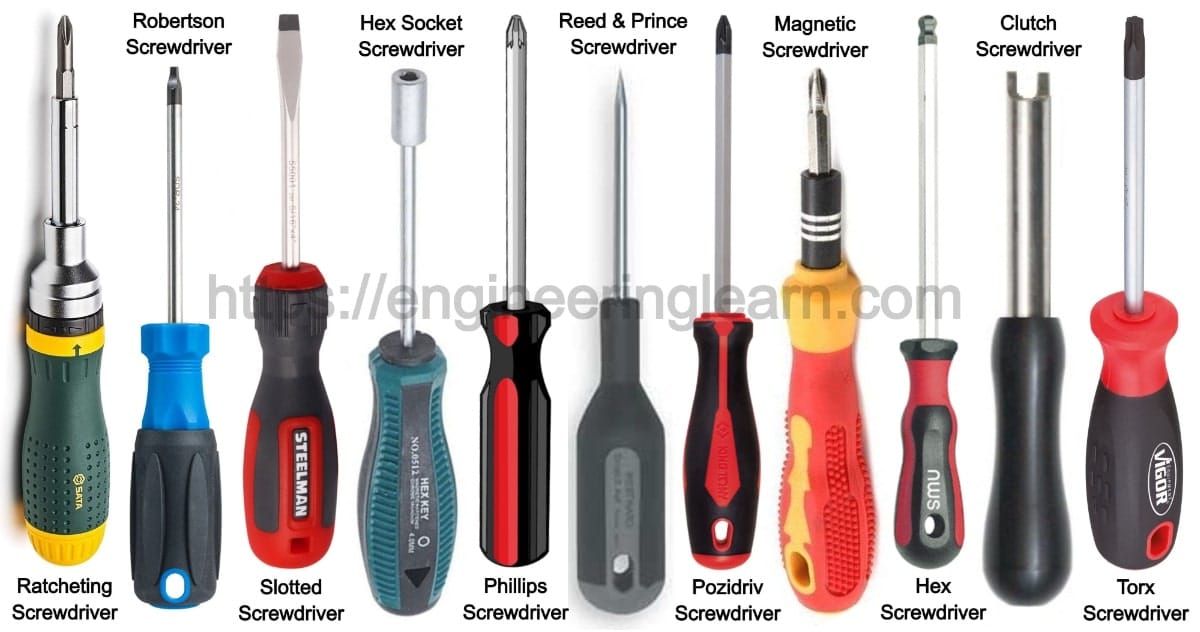 14 Types of Screwdriver and Their Uses [with Pictures] Engineering Learn