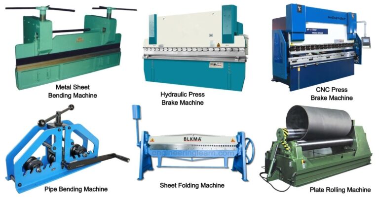 Bending Machine: Definition, Types, Parts, Working, Application